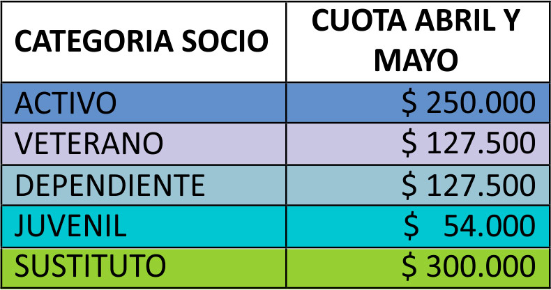 cuadro
